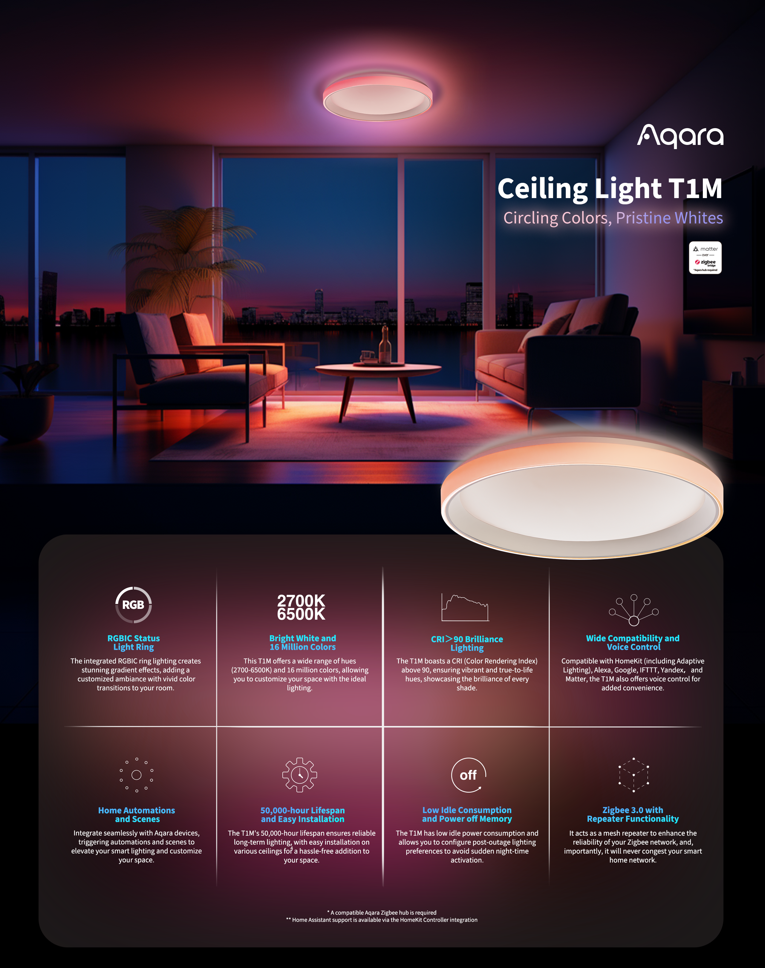 Aqara Ceiling Light T1M — product shot