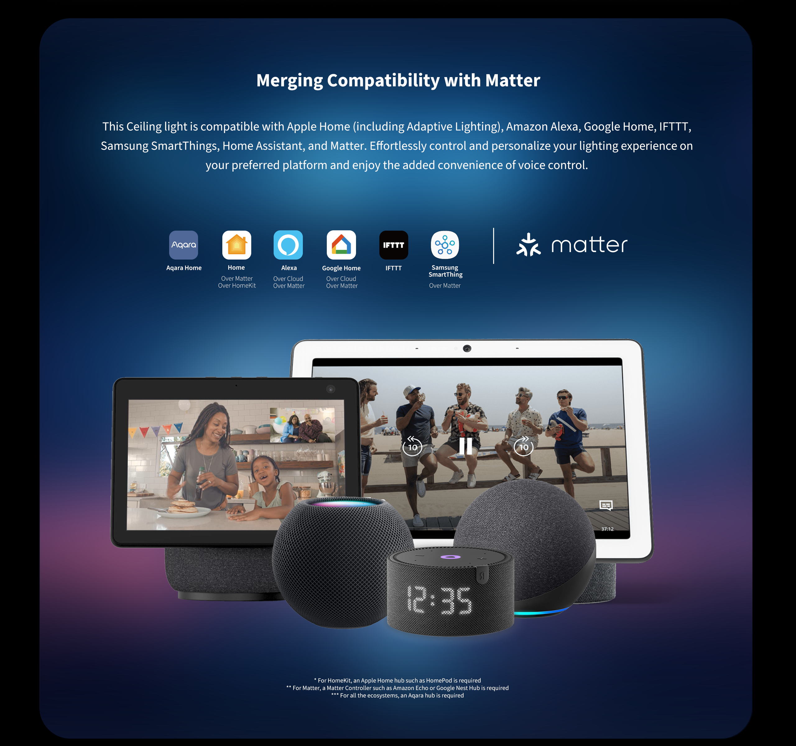 Aqara Ceiling Light T1M — product shot