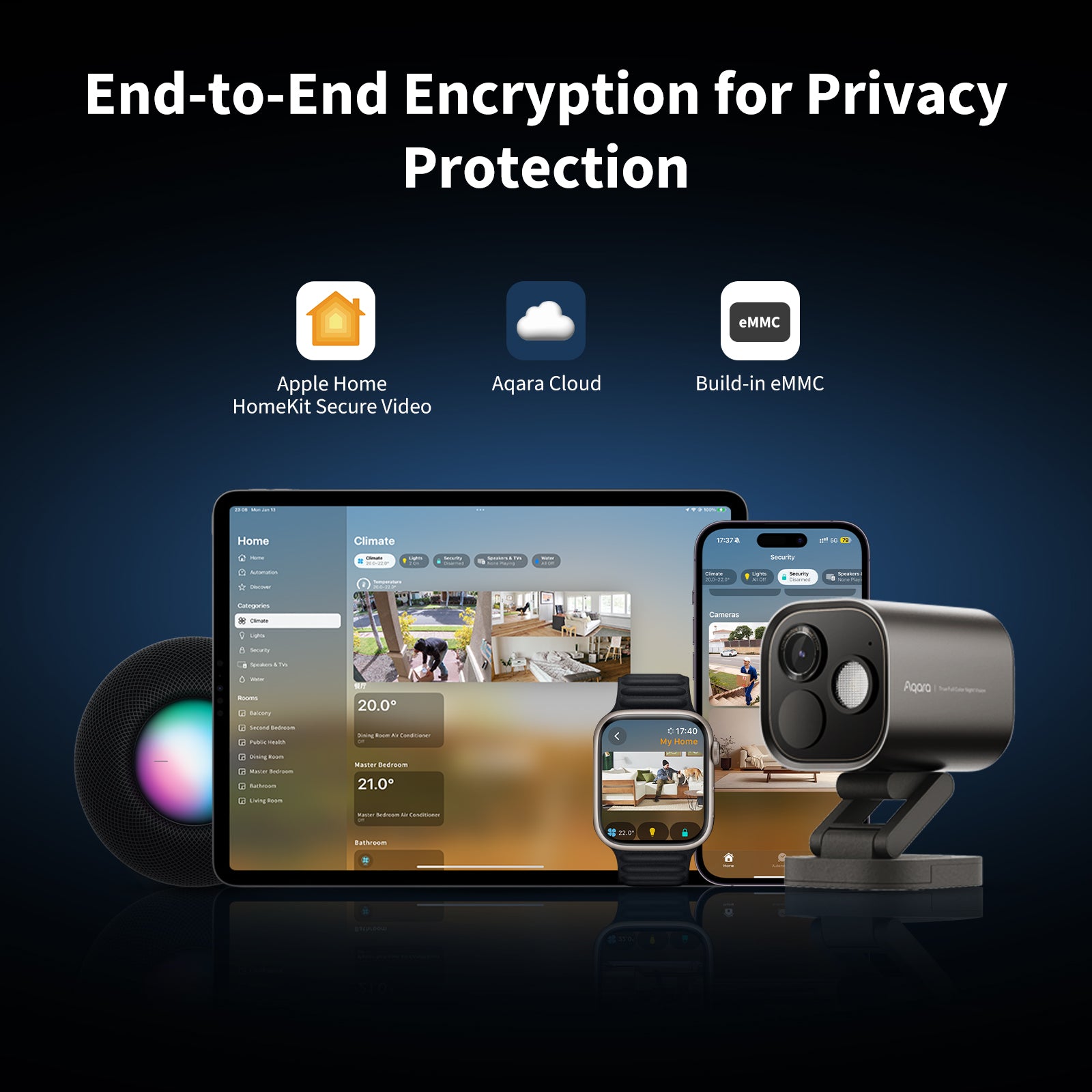 Aqara G5 Pro Outdoor Camera