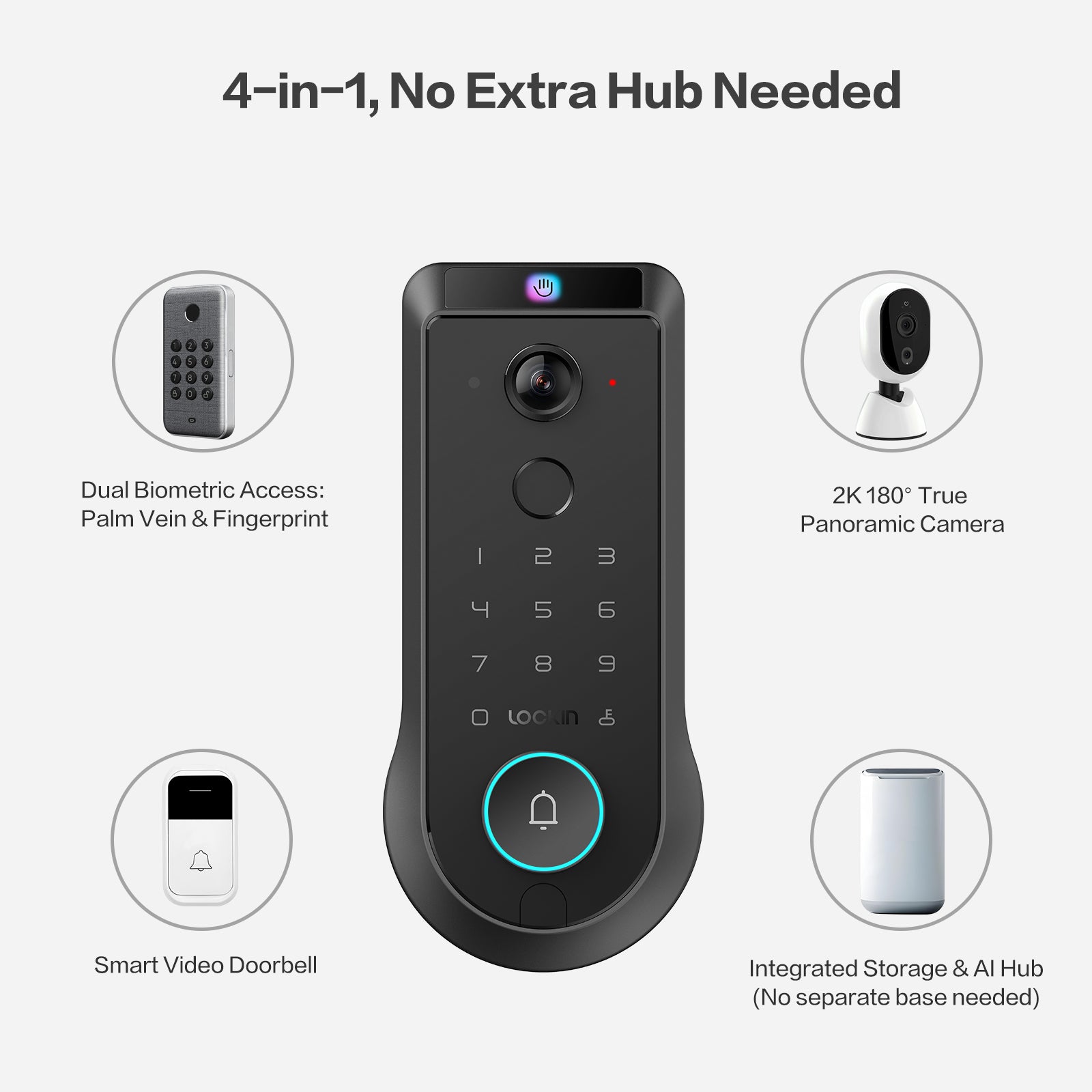 Lockin Veno Pro Palm Vein Recognition Video Smart lock — product shot