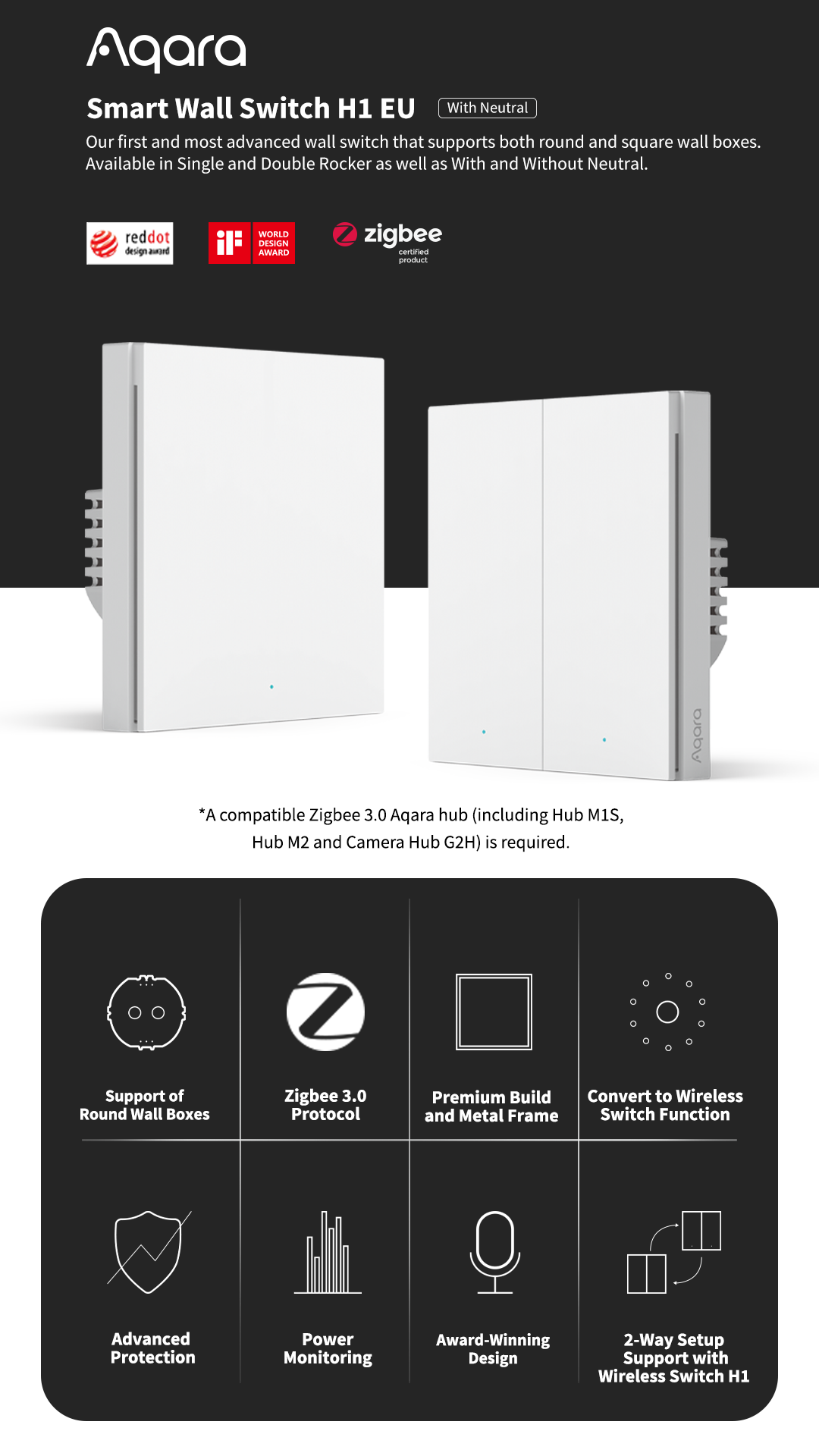 Aqara Wall Switch H1 — With Neutral